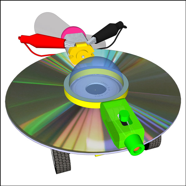 재활용 CD 풍력자동차(CD미포함형/CD포함형/CD포함레이저형)-1인용/5인용